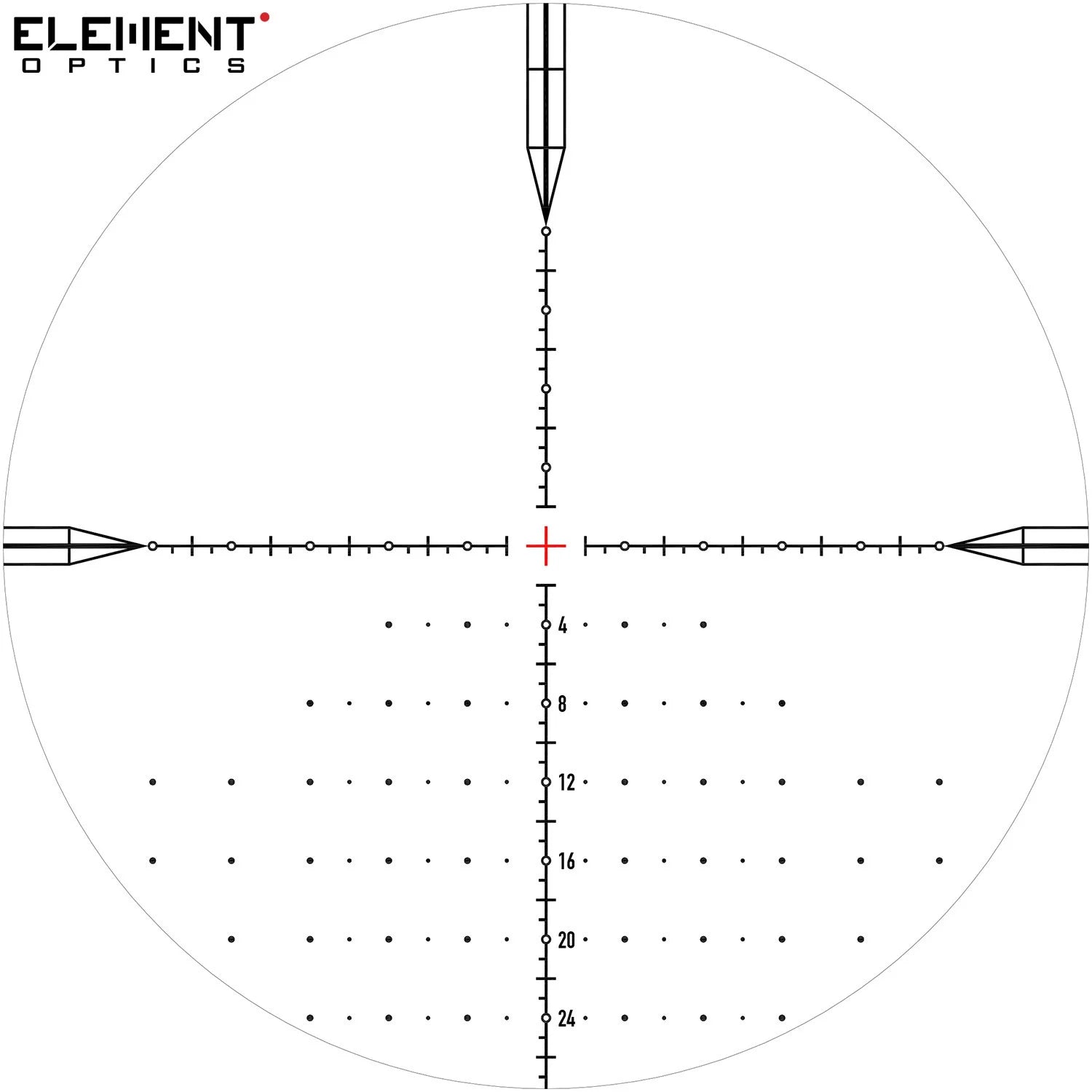 Visor Táctico Element Optics Titan