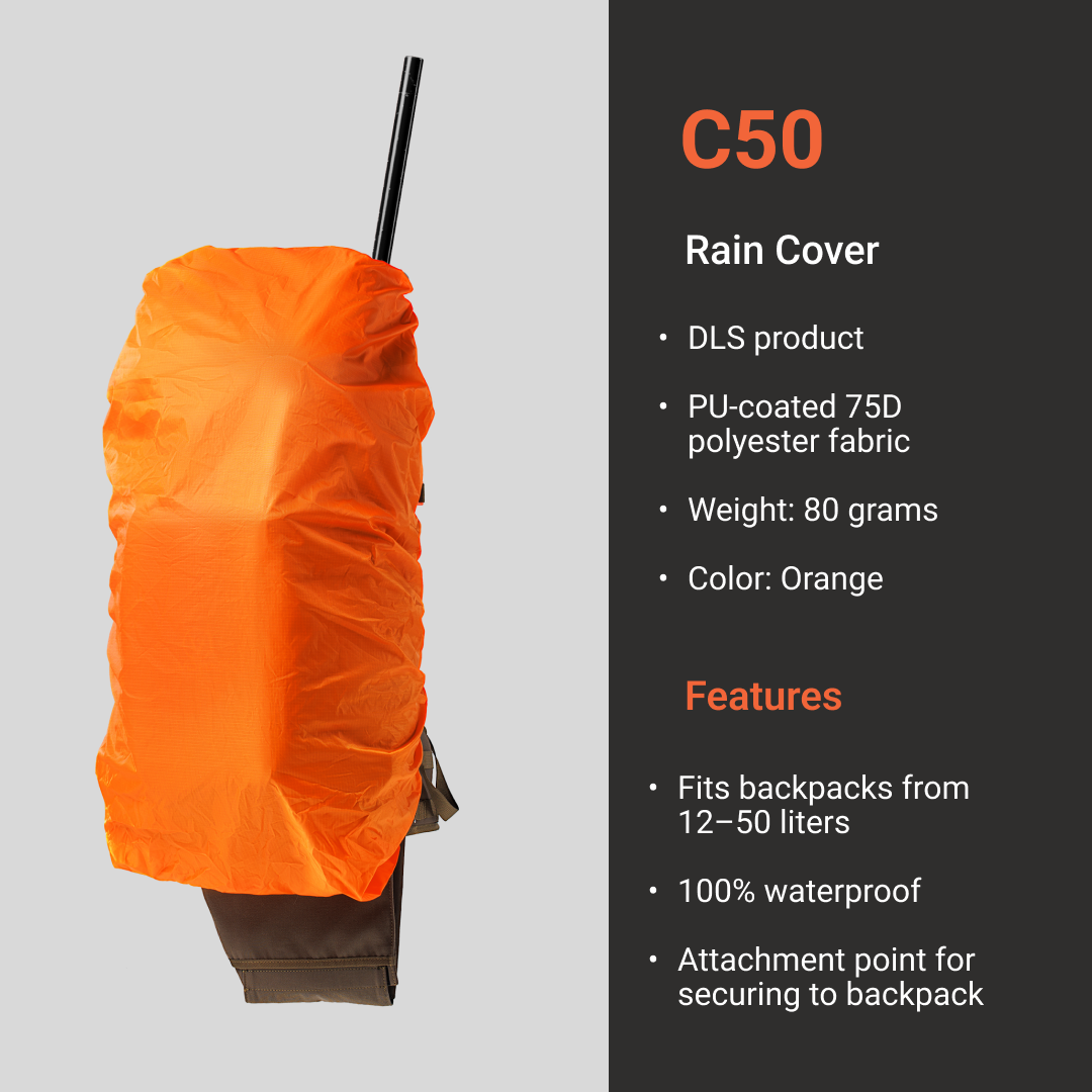 Kervo 36L backpack