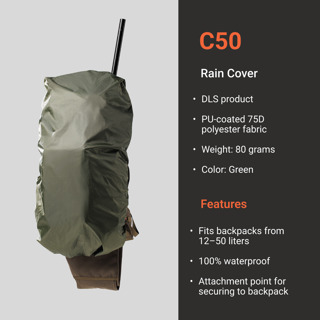 Kervo 36L backpack