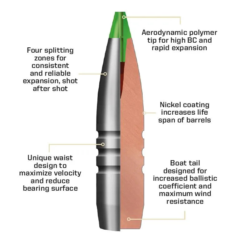 Ecostrike™ Hunting Bullets