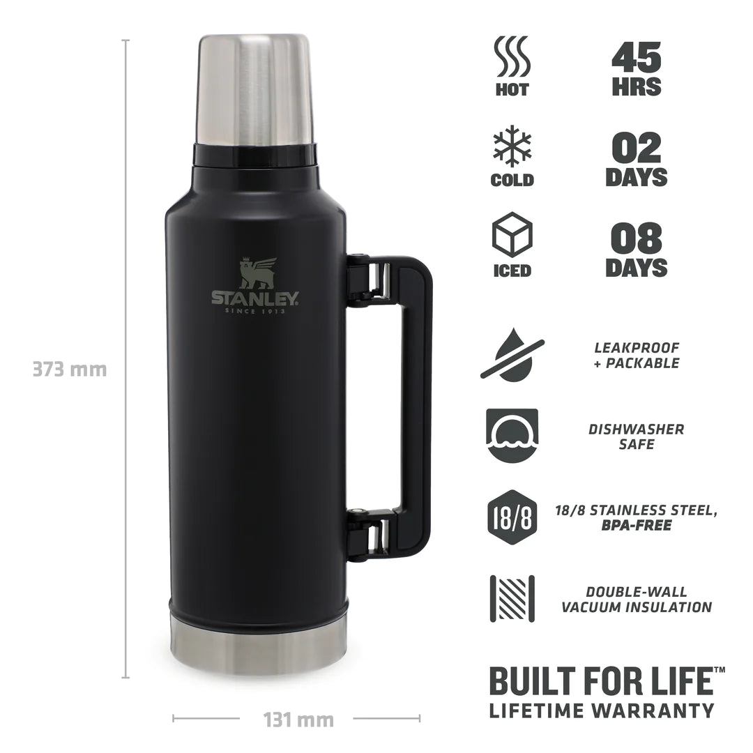 Classic Legendary Bottle | 1.9L