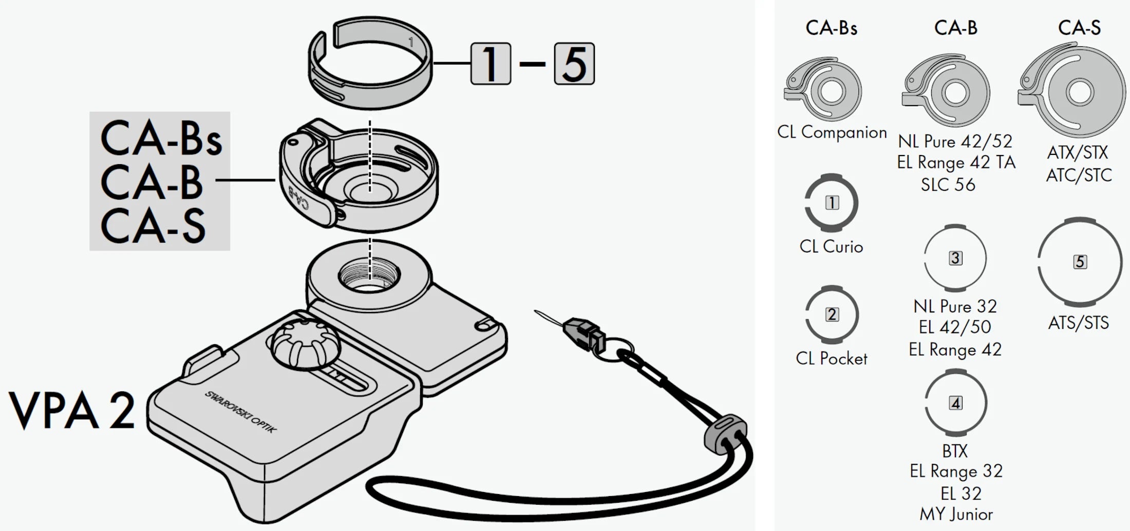 Kit Adaptador Variable Swarovski para VPA 2 Teléfono