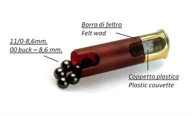 Pallettoni Big Game Post Cartridges