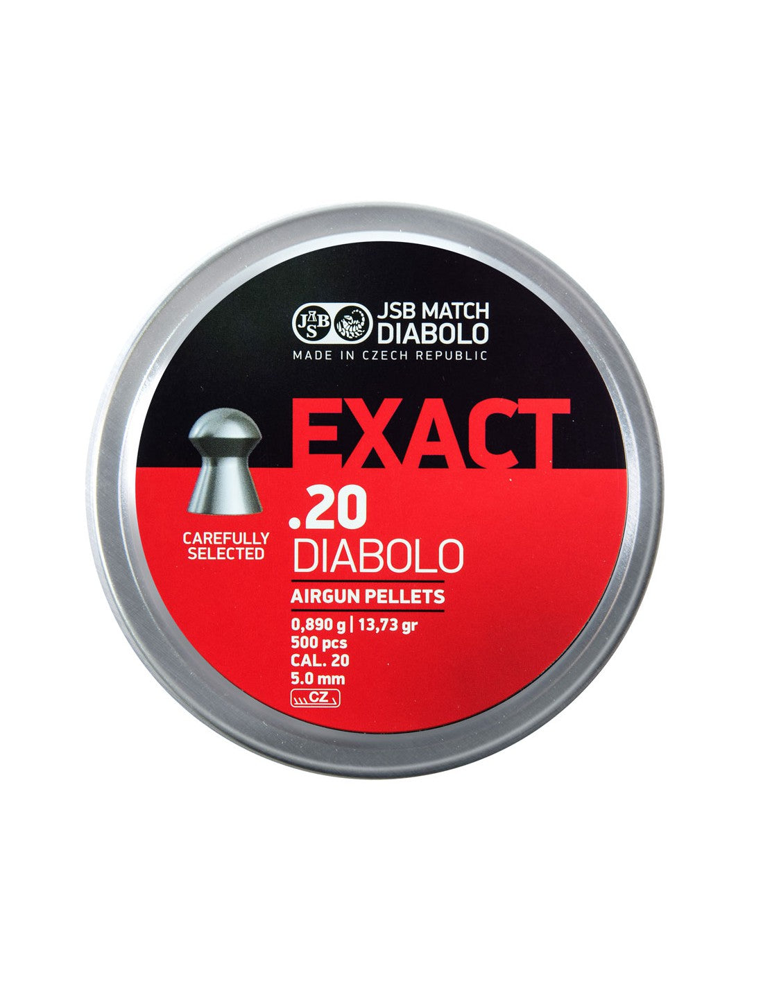 Exact Pellets