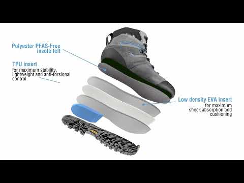 Botas de Caza Zamberlan Thunder GTX