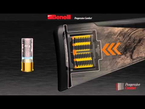 Sistema de Amortiguación Benelli Progressive Comfort®