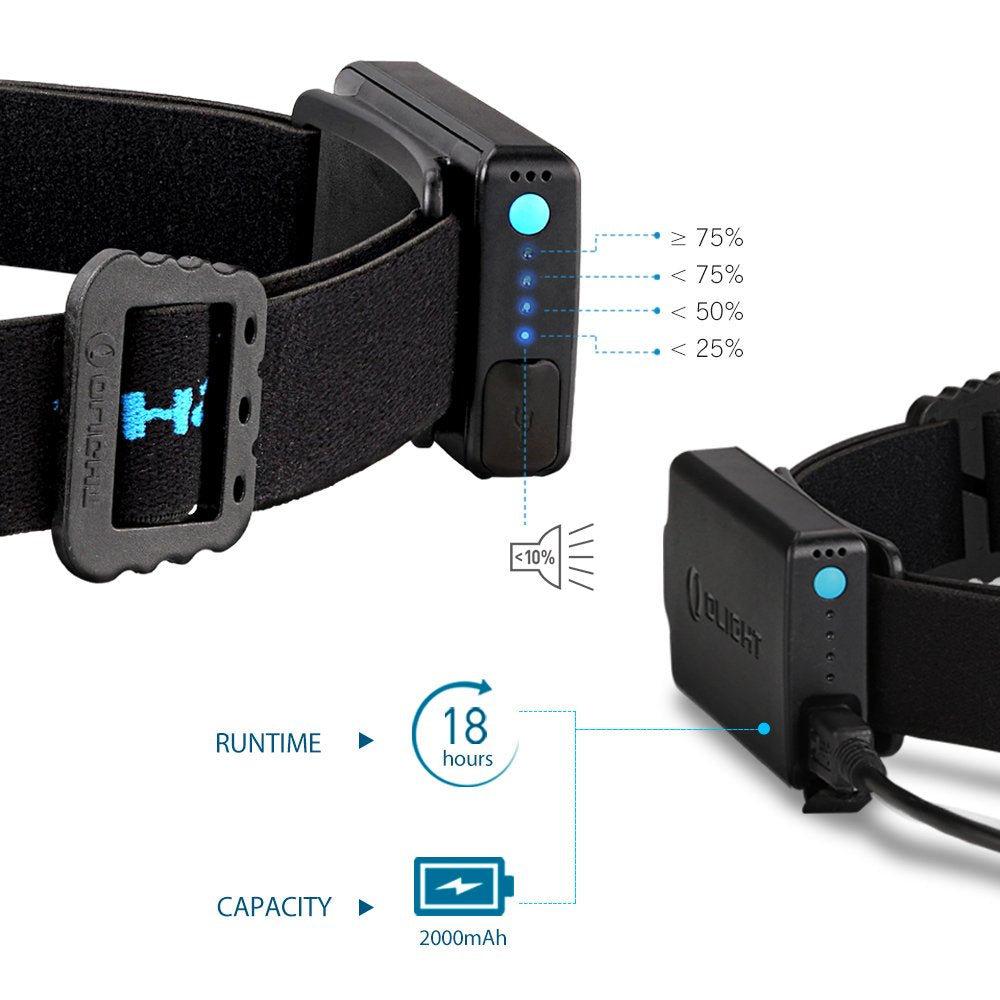 Linterna Frontal H16 WAVE
