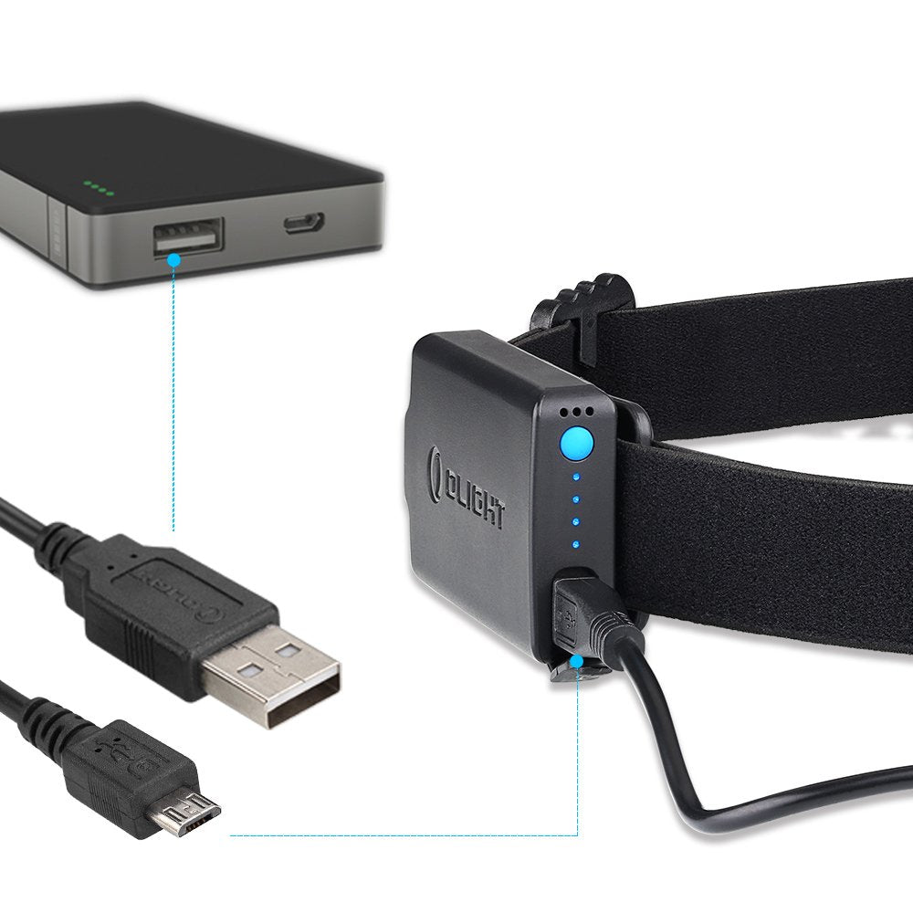 Linterna Frontal H16 WAVE