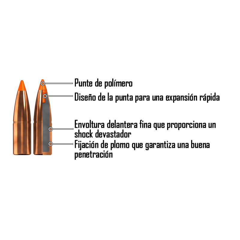 TipStrike™ Hunting Bullets