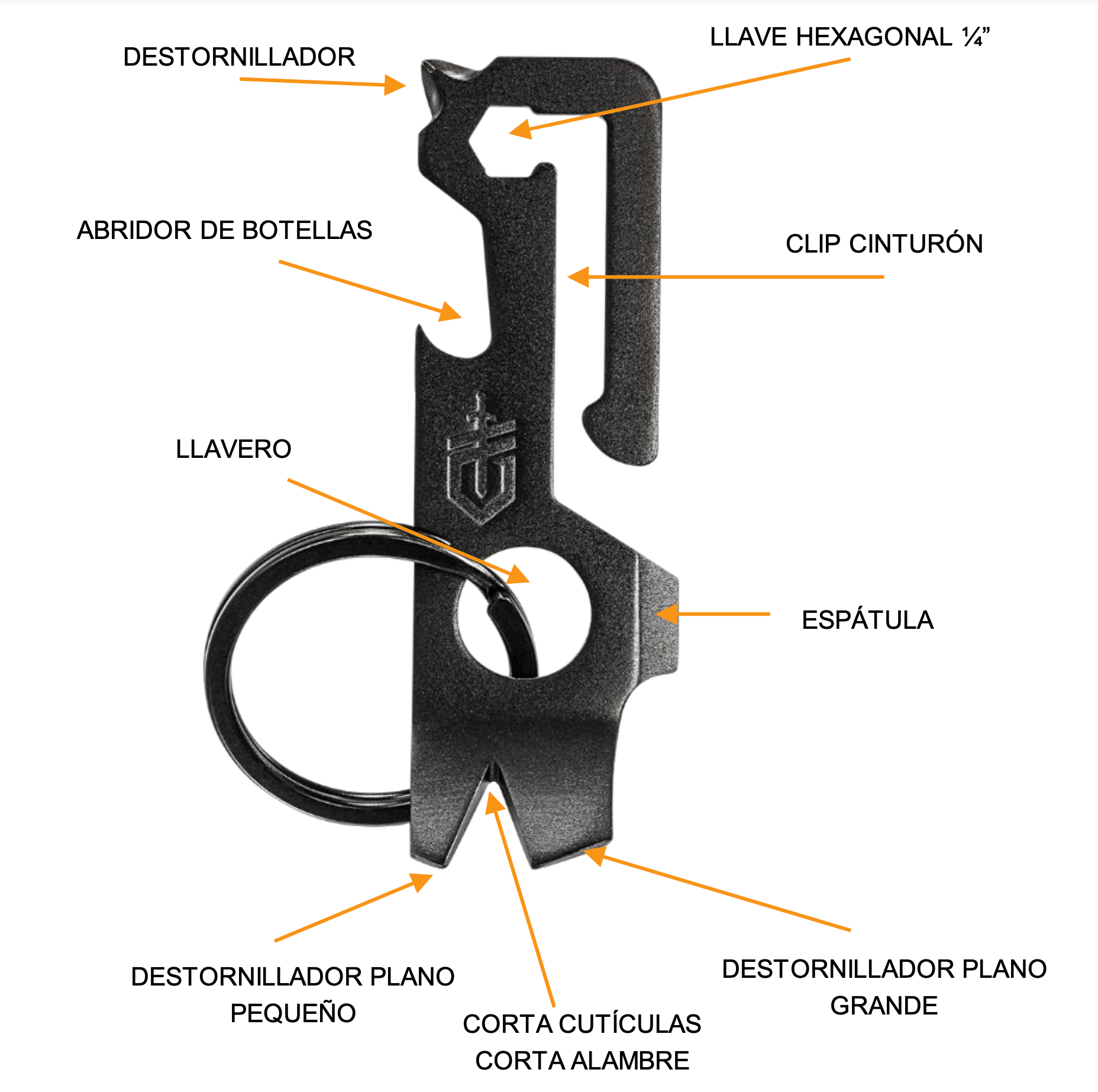 especificaciones multiherramienta gerber mullet