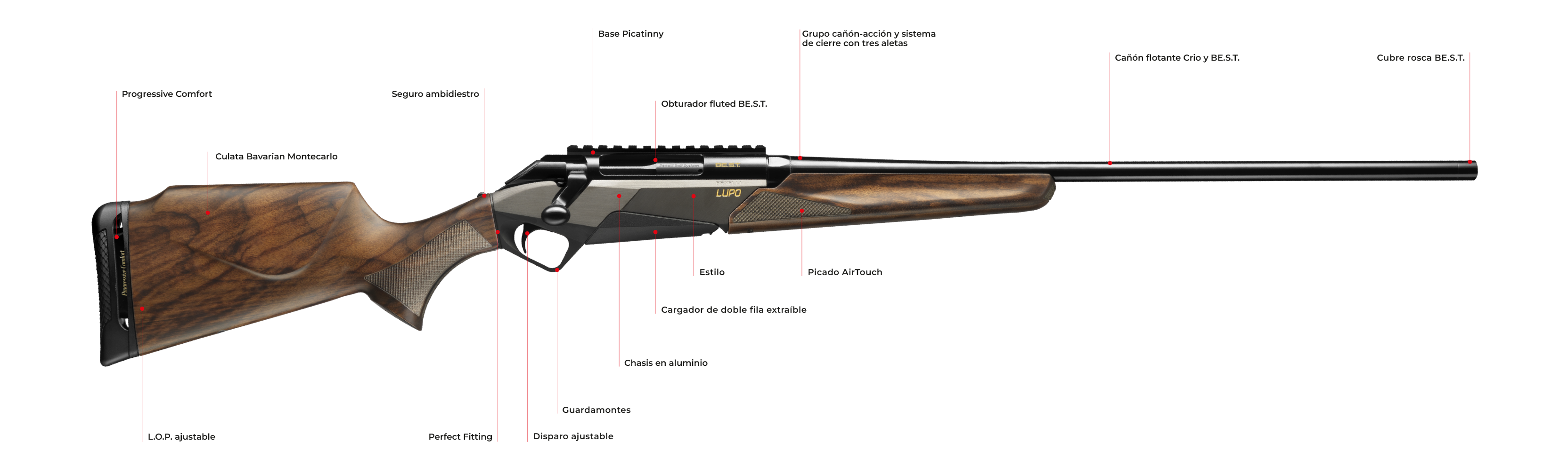 Rifle de Cerrojo Benelli Lupo Wood