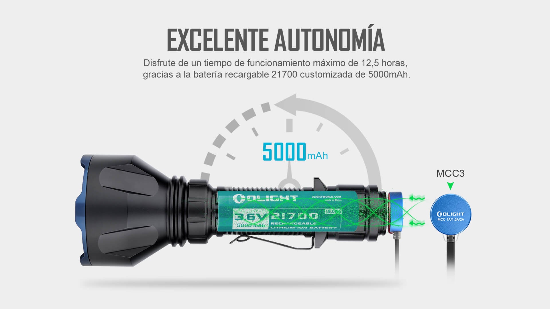 Warrior X Turbo Hunting Flashlight Kit