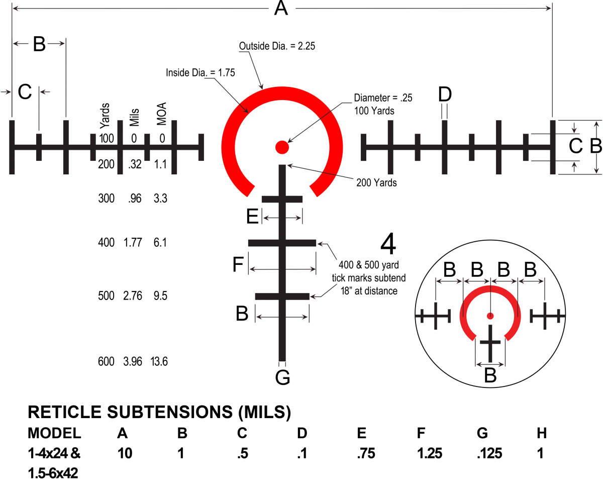 RT-6™ Hunting Scope