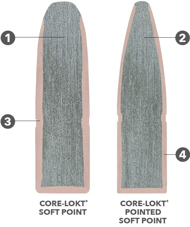 Express® Core-Lokt® Hunting Bullets