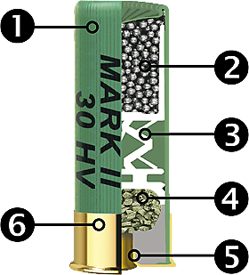 Mark II 30 HV cartridges