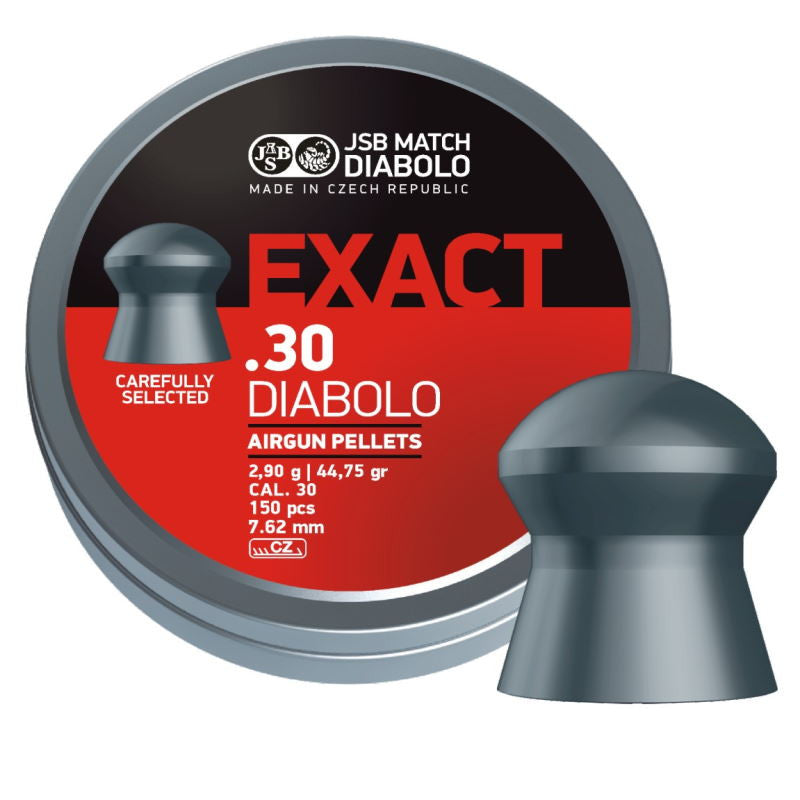 Exact Pellets