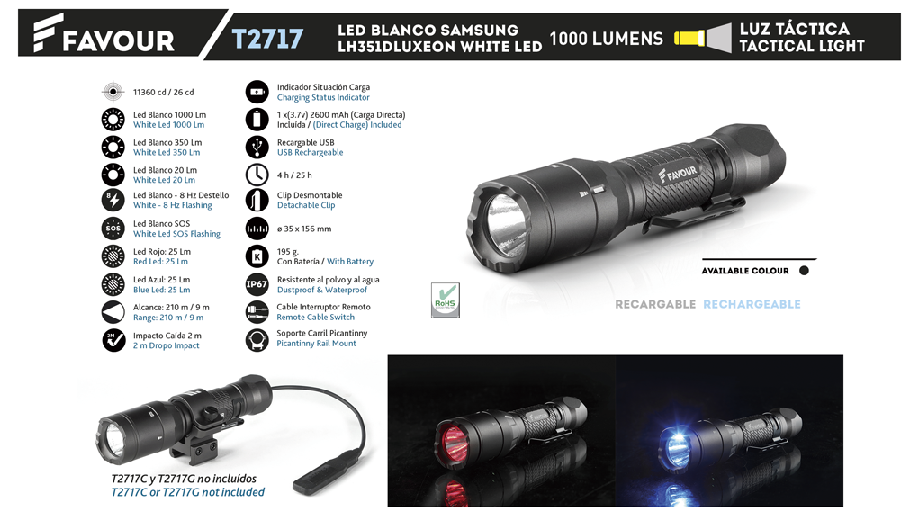 Linterna Recargable 1.000 lumens