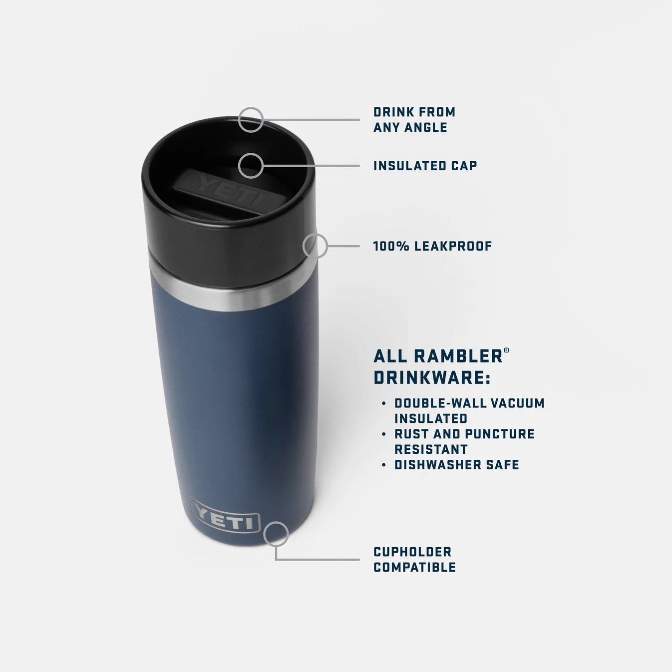 Botella YETI Rambler® con Tapa Commuter