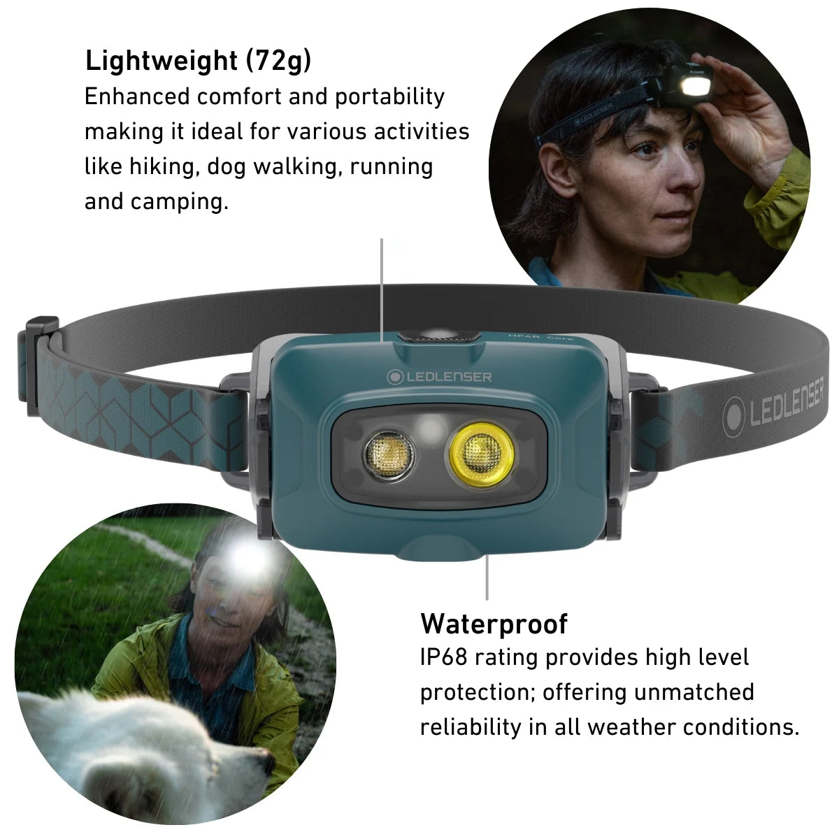 HF4R Headlamp