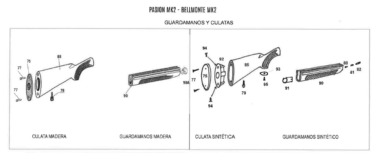 Piezas de Recambio para Escopeta Semiautomatica Benelli Bellmonte