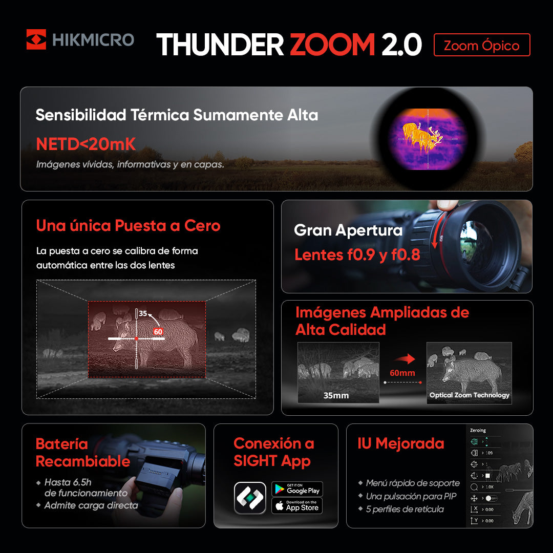 Visor Monocular Térmico Thunder Zoom 2.0