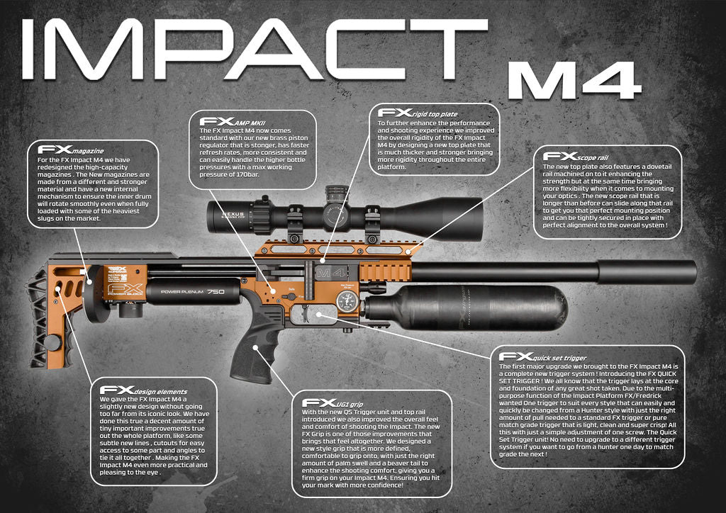 Carabina de Aire Comprimido FX PCP Impact M4