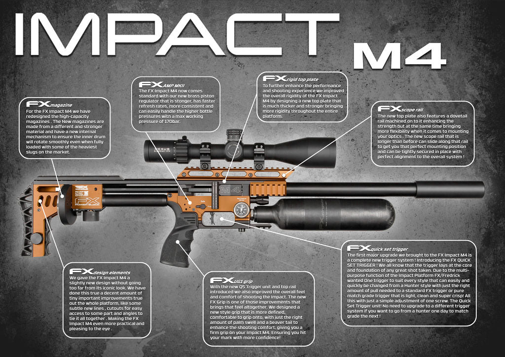 Carabina de Aire Comprimido FX PCP Impact M4