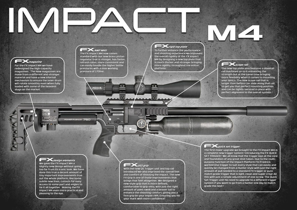 Carabina de Aire Comprimido FX PCP Impact M4