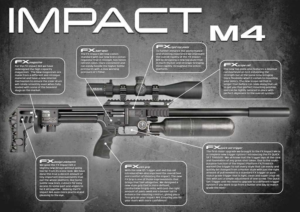 Carabina de Aire Comprimido FX PCP Impact M4