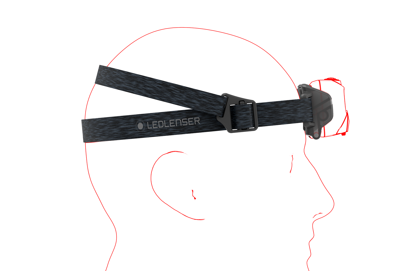 Linterna Frontal Ledlenser HF6R