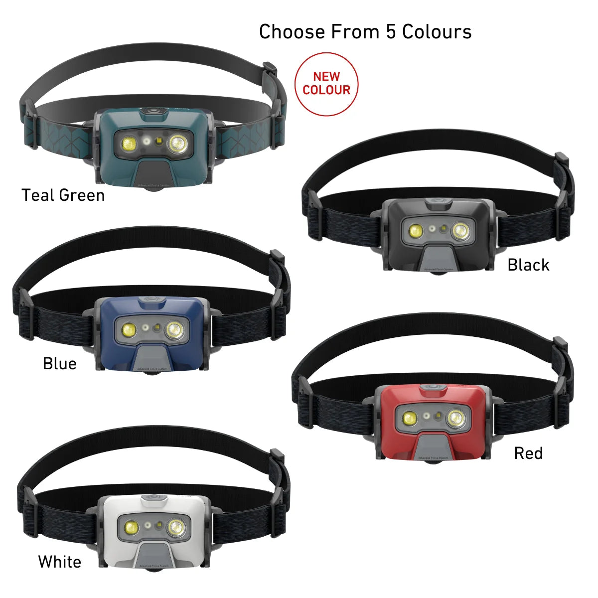 Linterna Frontal Ledlenser HF6R