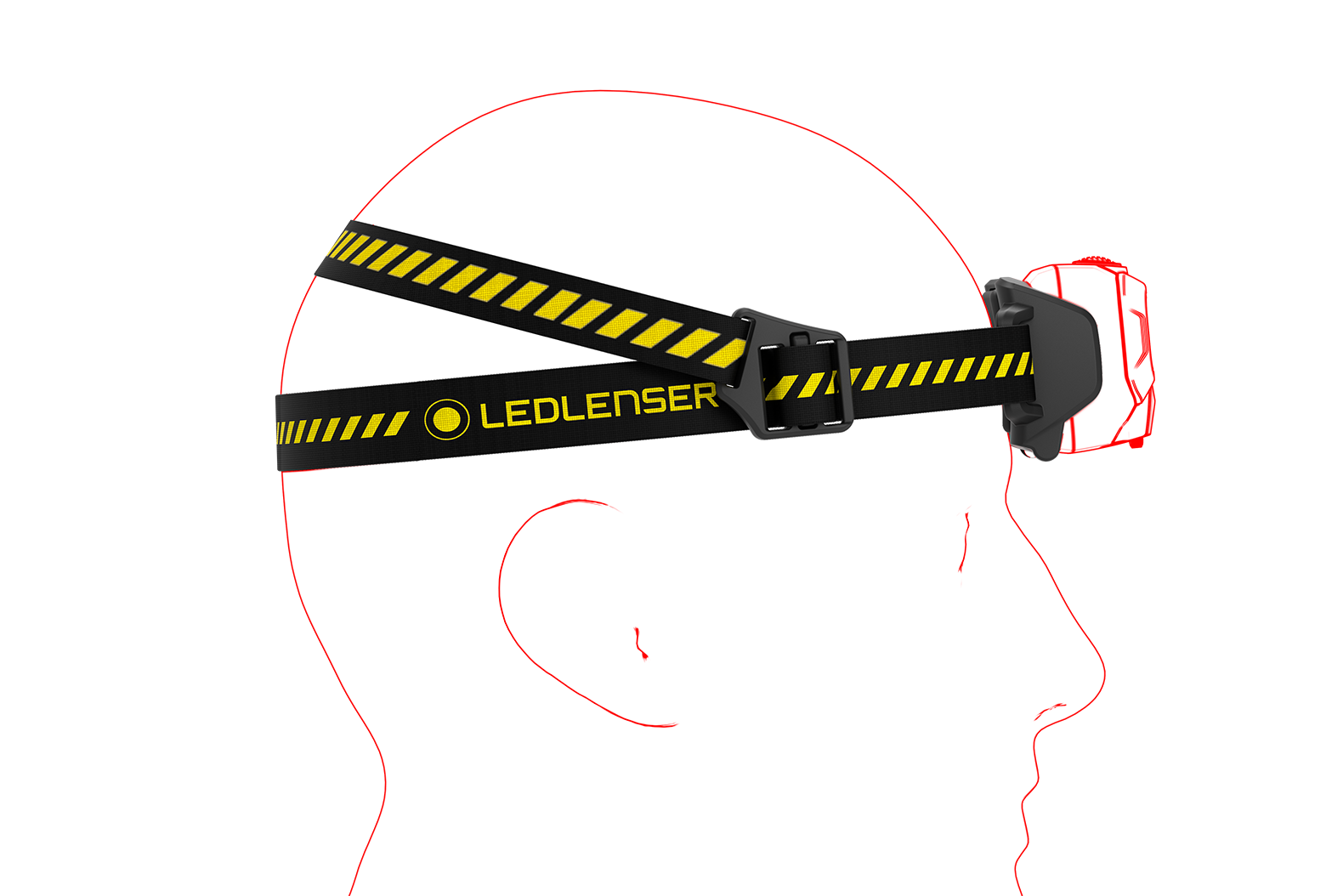 Linterna Frontal Ledlenser HF6R