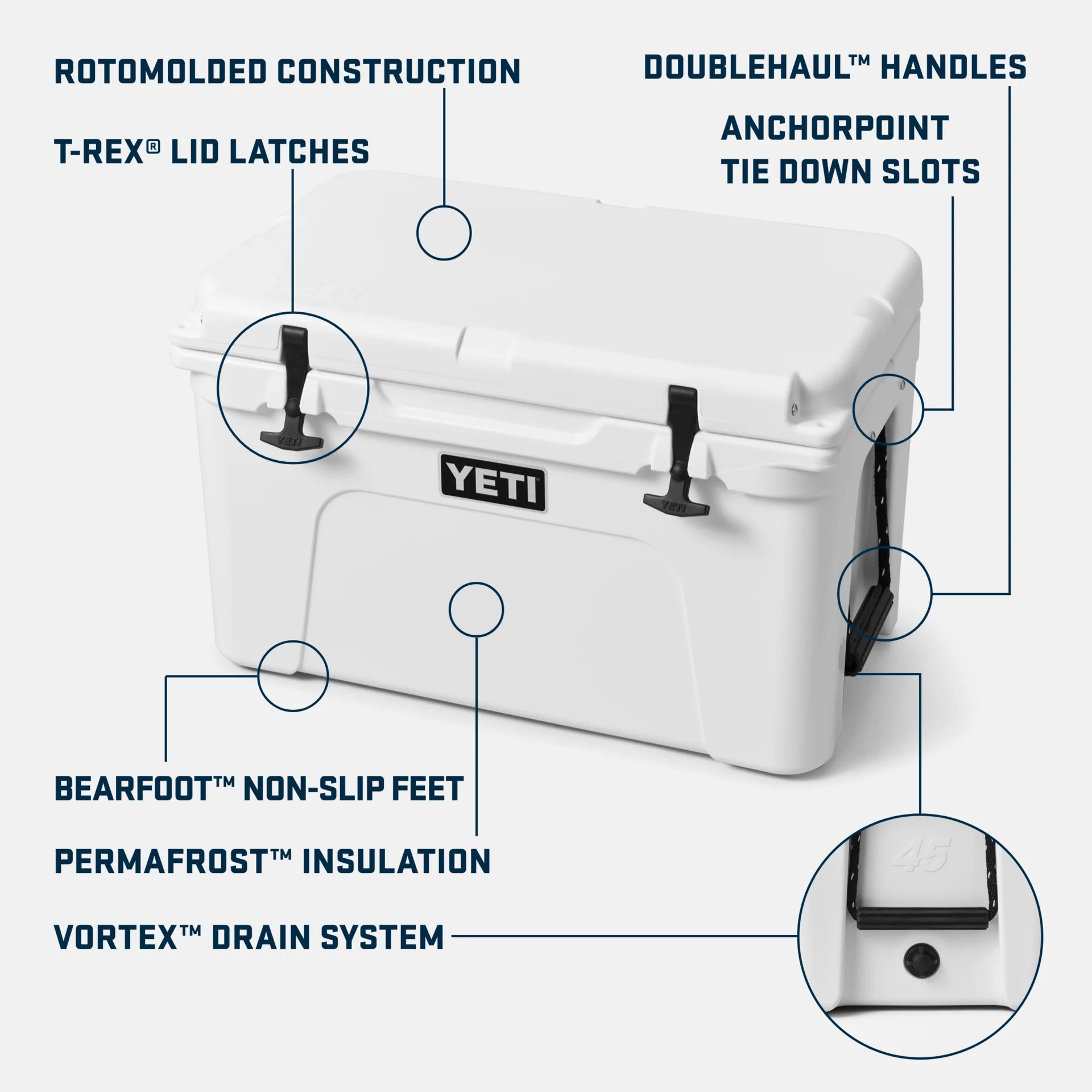 Nevera Rígida YETI Tundra® Cool Box