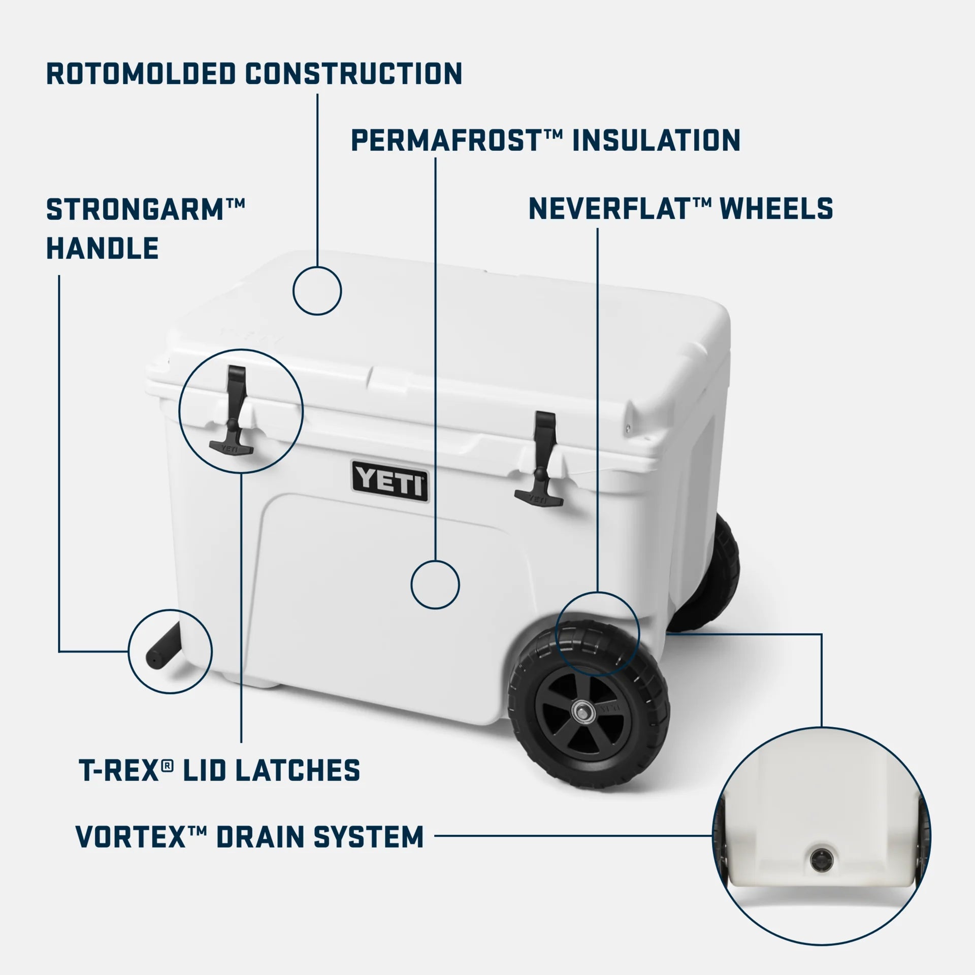 Nevera Rígida YETI Tundra® Cool Box