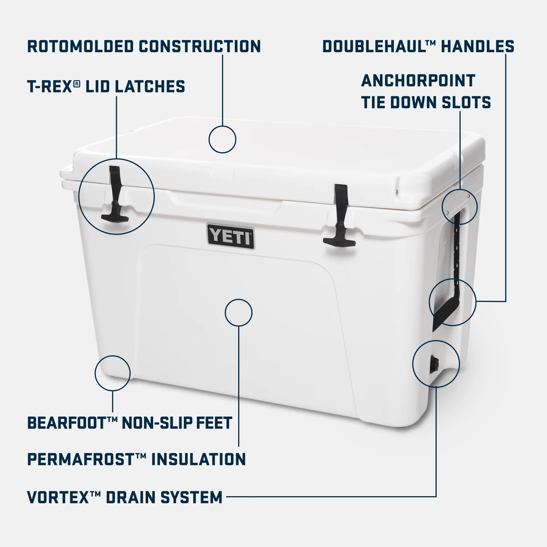 Nevera Rígida YETI Tundra® Cool Box