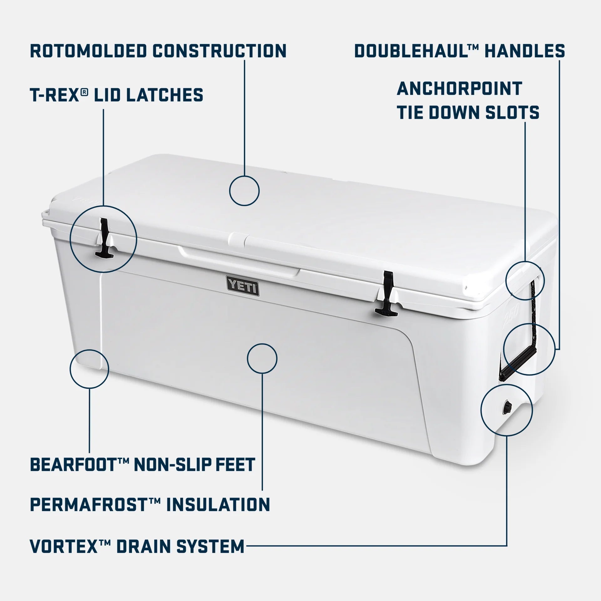 Nevera Rígida YETI Tundra® Cool Box