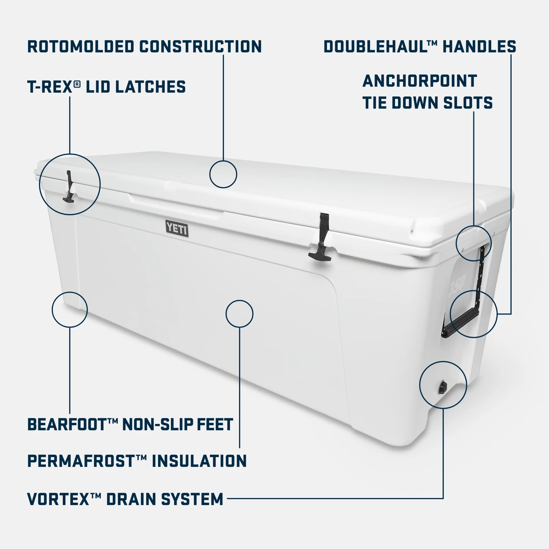Nevera Rígida YETI Tundra® Cool Box