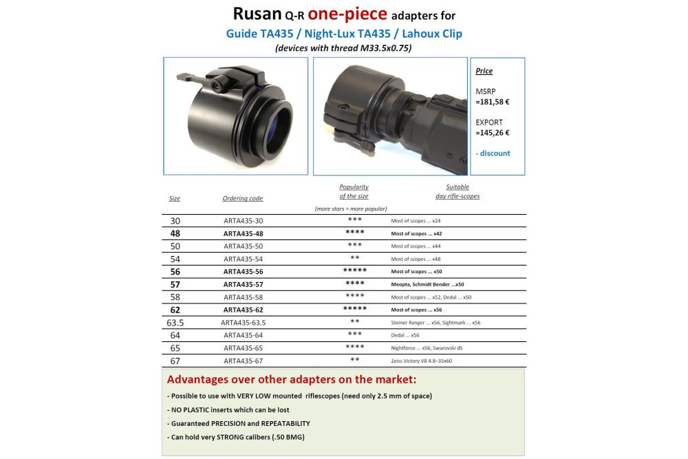 Adaptador de Una Pieza Rusan Q-R para Guide TA435 / Night-Lux TA435 / Lahoux Clip / Nitehog Viper