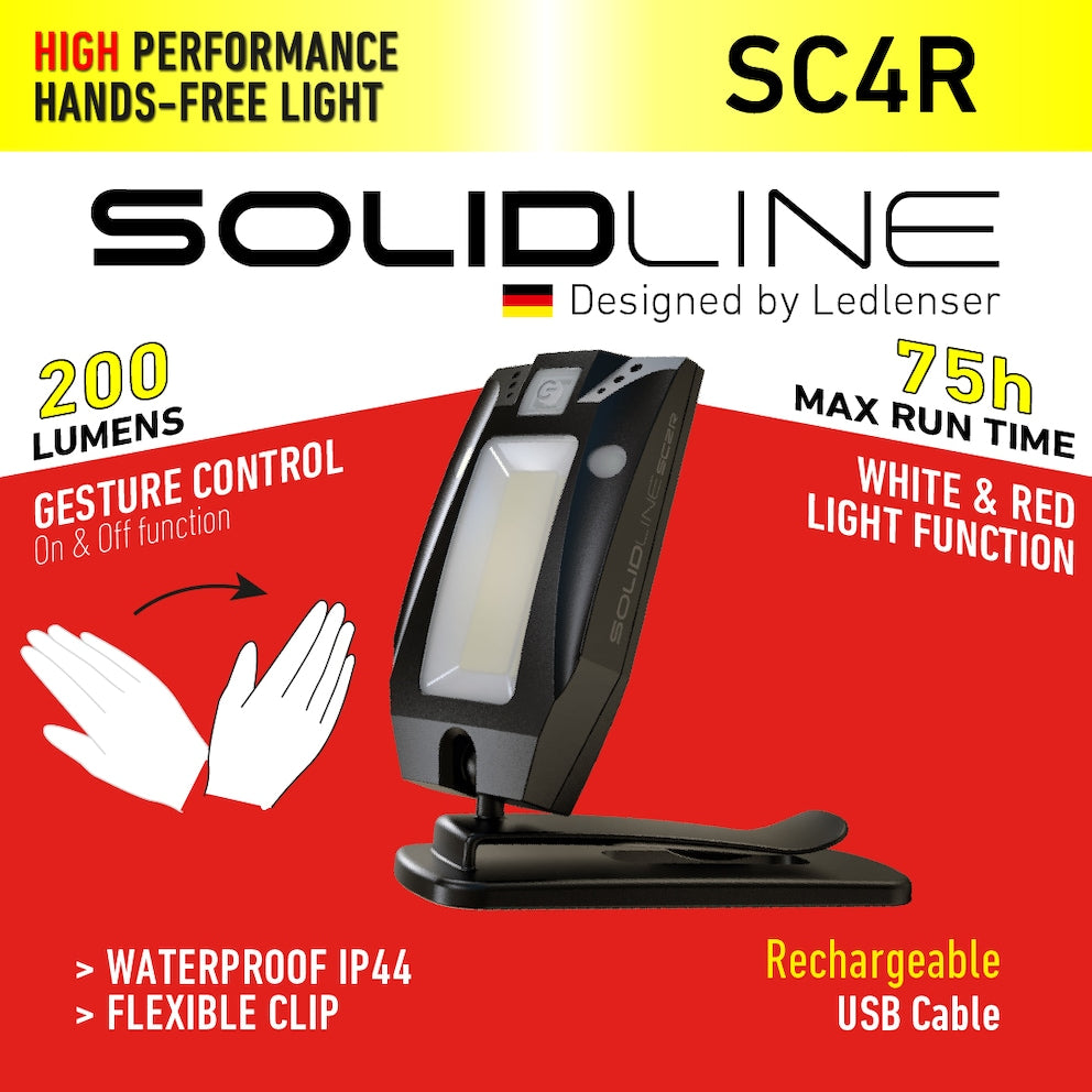 SolidLine Multifunction Clip Flashlight