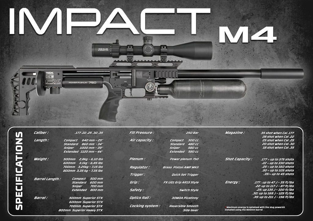 Carabina de Aire Comprimido FX PCP Impact M4