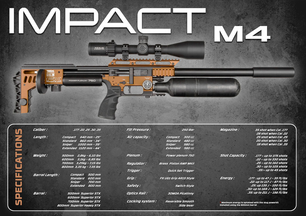 Carabina de Aire Comprimido FX PCP Impact M4