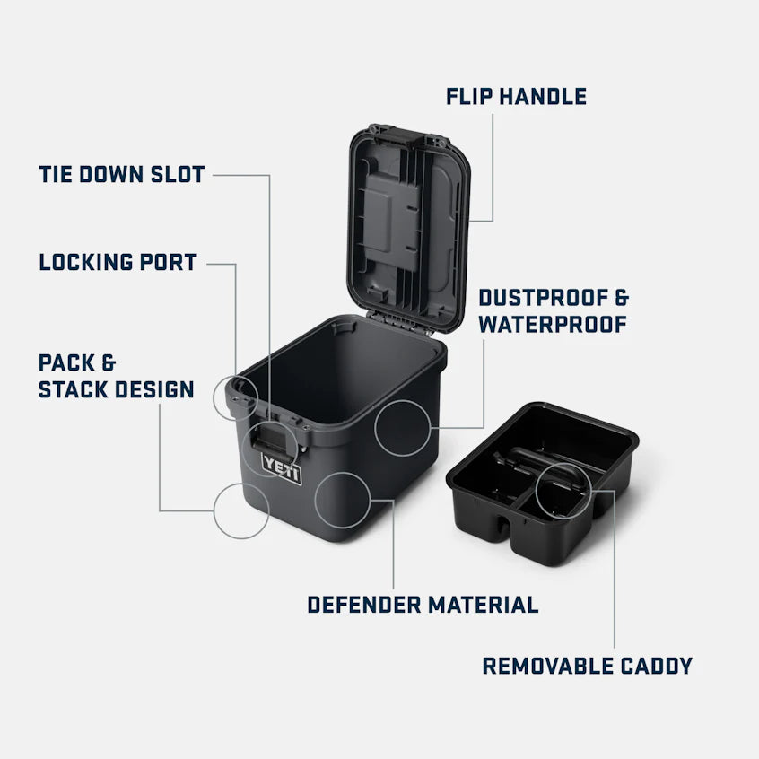 Maleta de Equipo YETI Loadout® GoBox