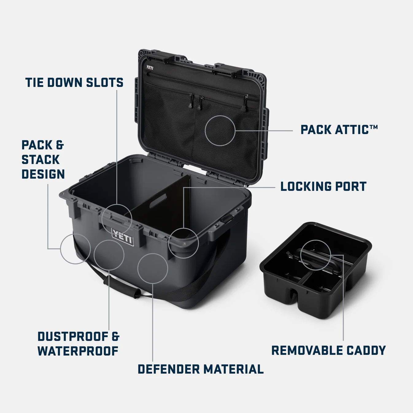 Maleta de Equipo YETI Loadout® GoBox