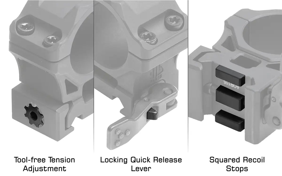 Juego de Anillas Rápidas UTG® Accu-Sync® QR