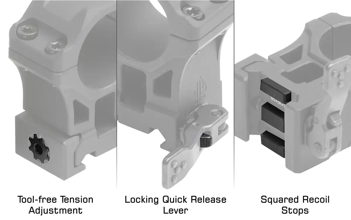 Juego de Anillas Rápidas UTG® Accu-Sync® QR