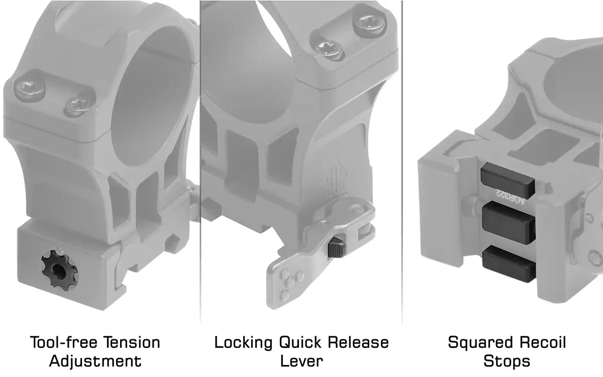 Juego de Anillas Rápidas UTG® Accu-Sync® QR