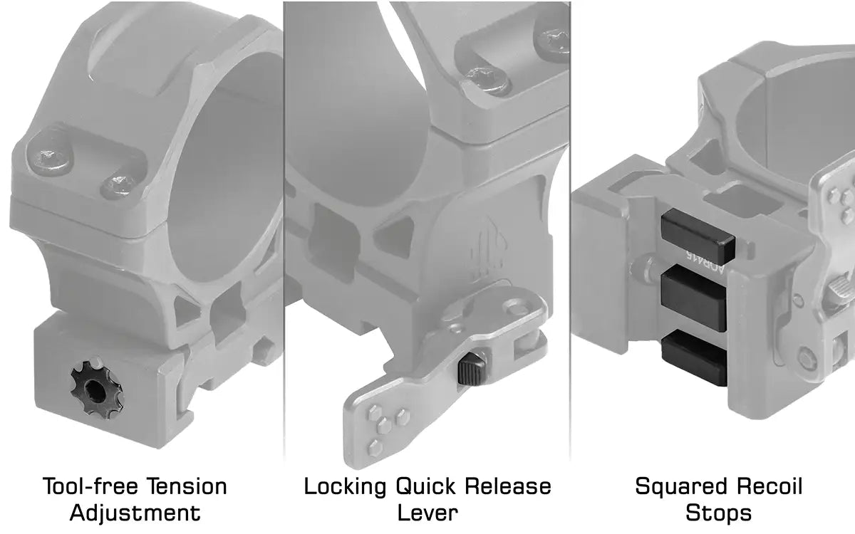 Juego de Anillas Rápidas UTG® Accu-Sync® QR