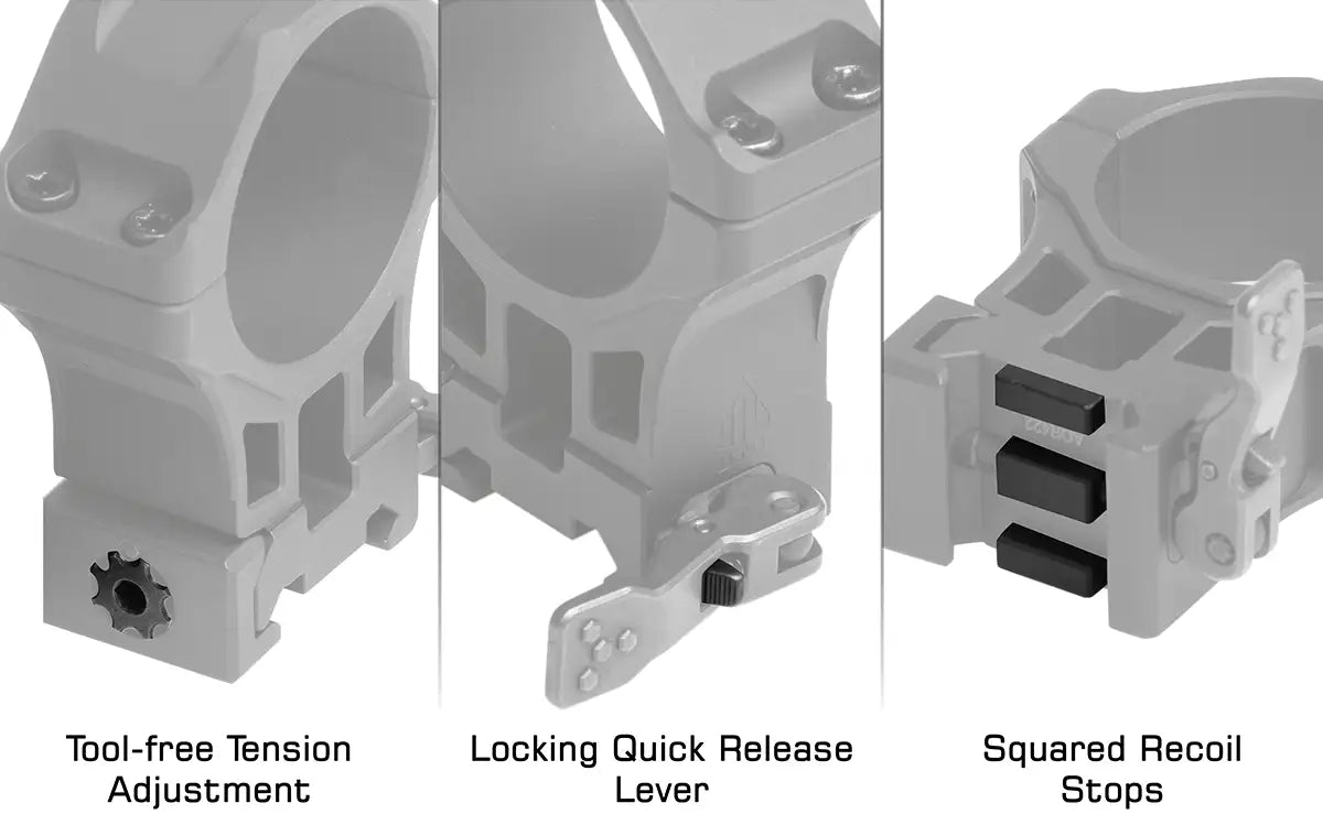 Juego de Anillas Rápidas UTG® Accu-Sync® QR
