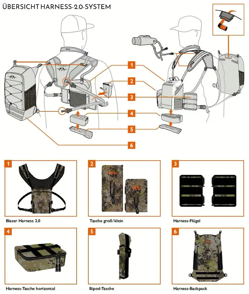 Arnés para Prismáticos Blaser Harness 2.0 Equipamiento Modular