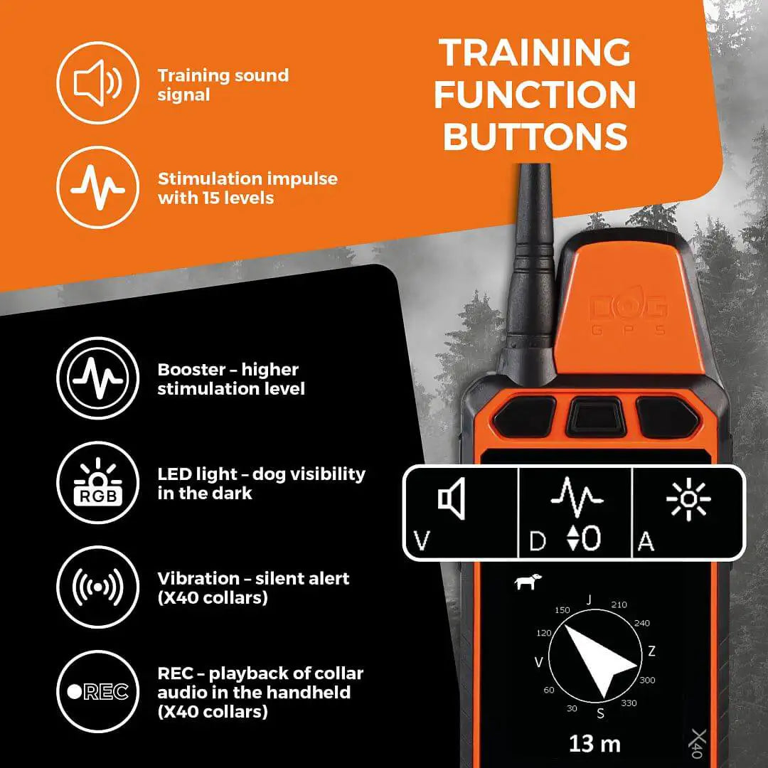 Mando Receptor DogTrace GPS X40 Suelto
